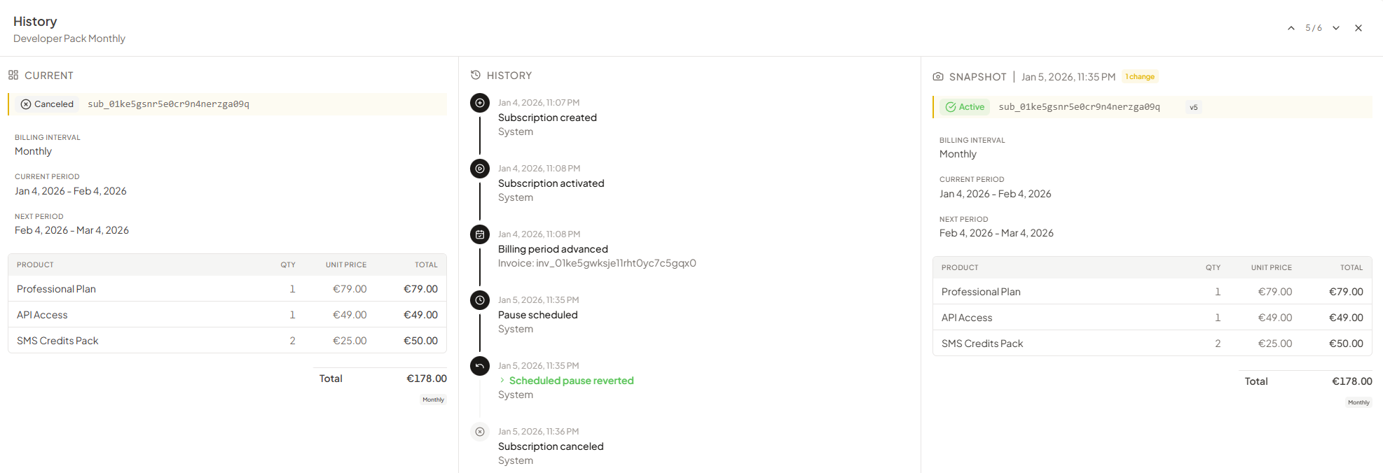 Subscription History